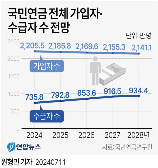 2024071101000430100017751