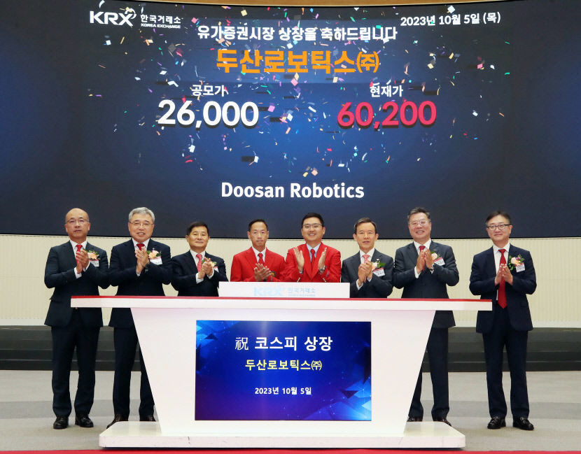 덩치 커지는 두산로보틱스 주가 23.9% 상승…두산밥캣과 합병발표 효과