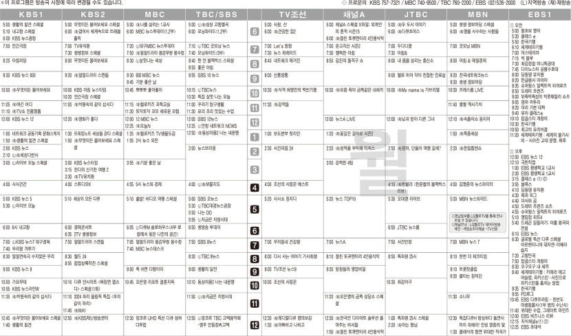 7월15일(월) TV 편성표