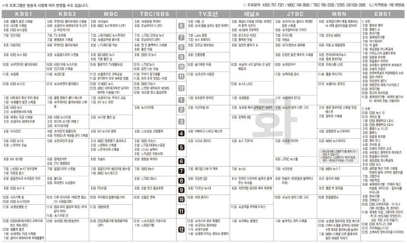 7월16일(화) TV 편성표