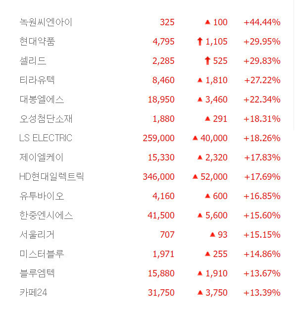 상승.jpg