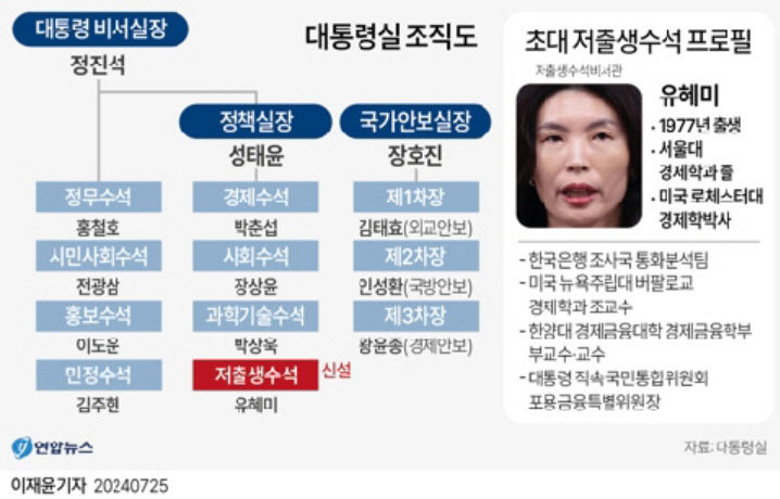 연합뉴스