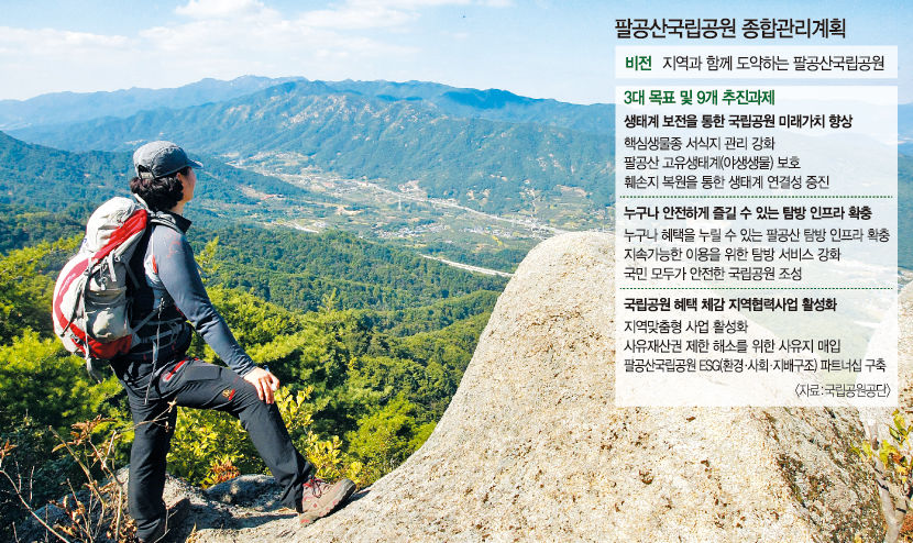 멸종위기 18종, 천연기념물 13종 팔공산 국립공원 종합 계획 나왔다