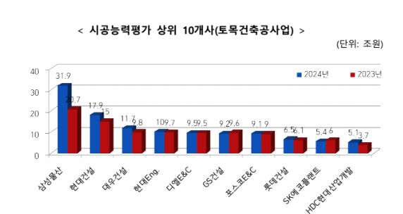 국토교통부1.jpg