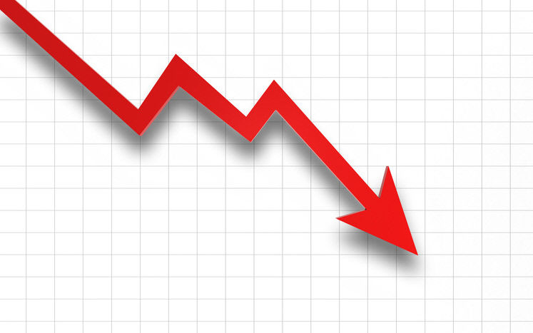 코스피 장중 3% 급락 2,700선 무너져…약 2개월만