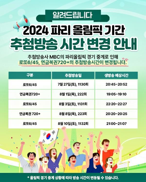 로또복권 1131회, 올림픽기간  추첨 시간 변경