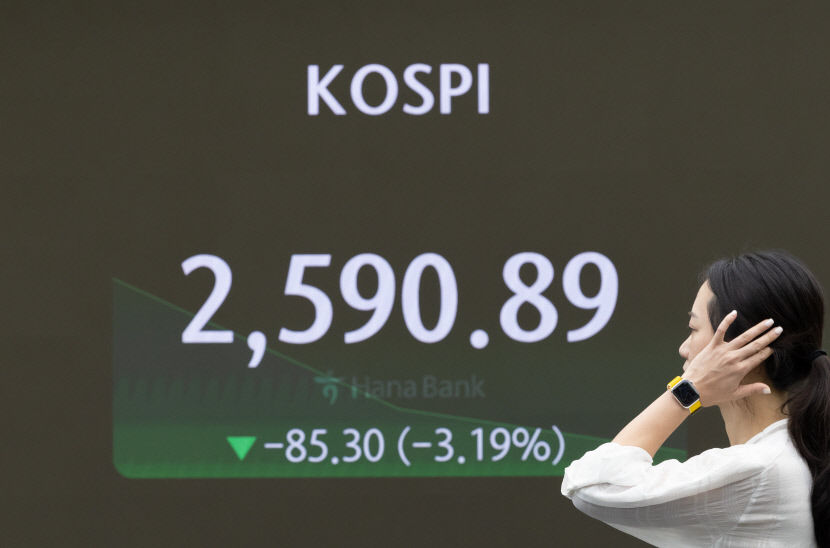 코스피, 2600선도 붕괴…장 열자마자 3%대 급락