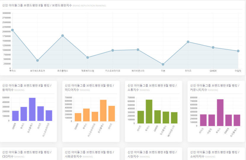 신인아이돌.jpg