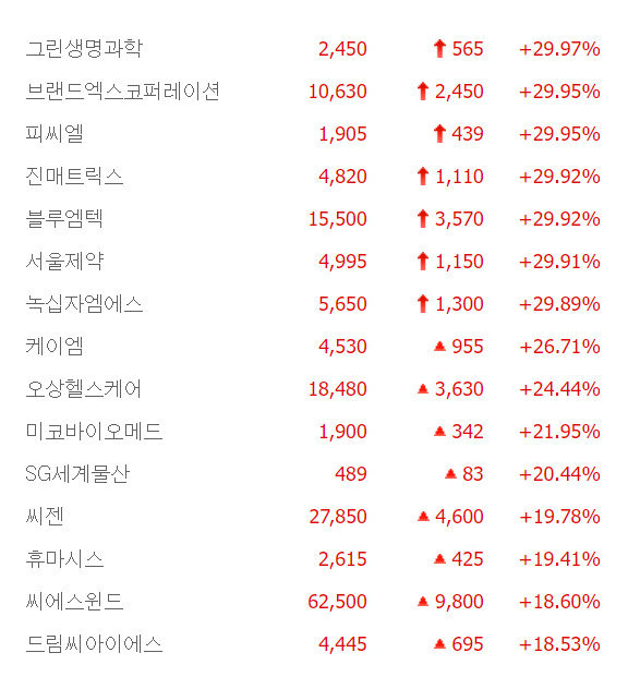 상승3.jpg
