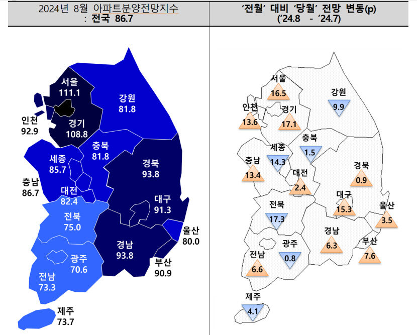 8월 대구 아파트 분양 전망지수 상승폭 전국 최고 수준