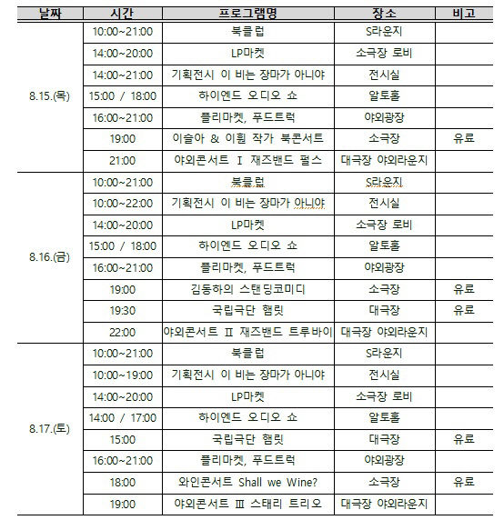 다채롭게 여름밤 즐긴다…수성아트피아 한여름 밤의 꿈 페스티벌