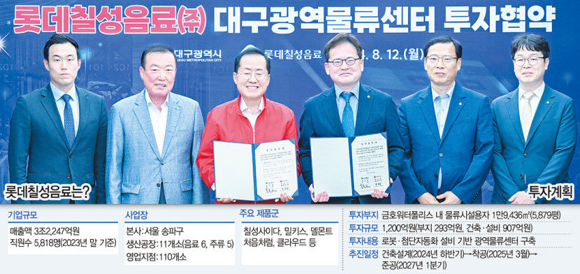 롯데칠성음료, 1천200억 투자해 대구 금호워터폴리스에 최첨단 광역물류센터 건립