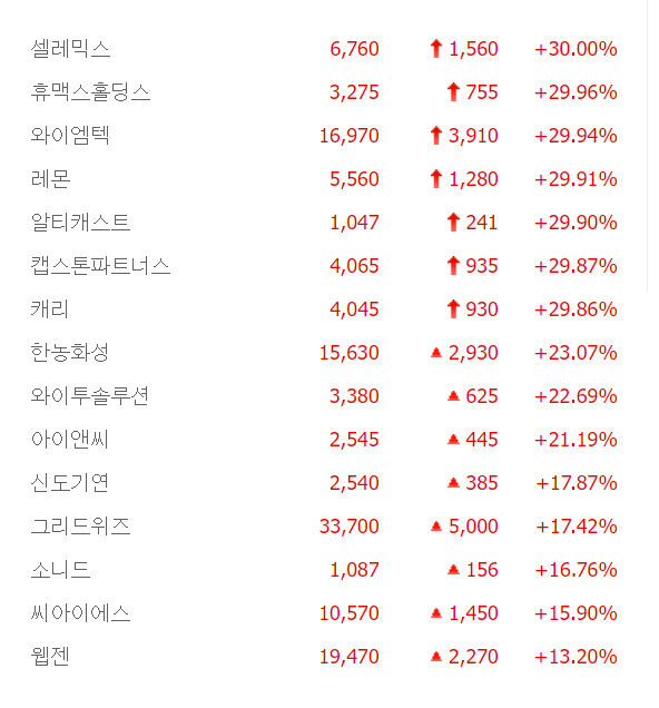 상승3.jpg