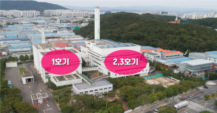 대구 성서소각장 2·3호기 개보수 추진 계획에 지역 주민단체 규탄 목소리