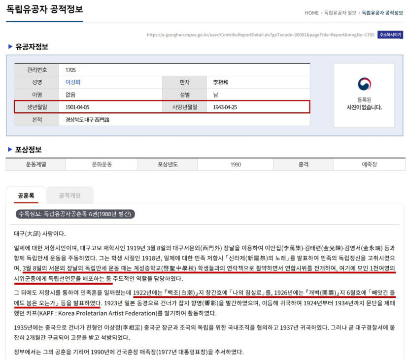 [단독] 민족시인 이상화 독립유공자 공훈록 오류 투성이…이육사 기자 시절 쓴 기사 첫 발굴