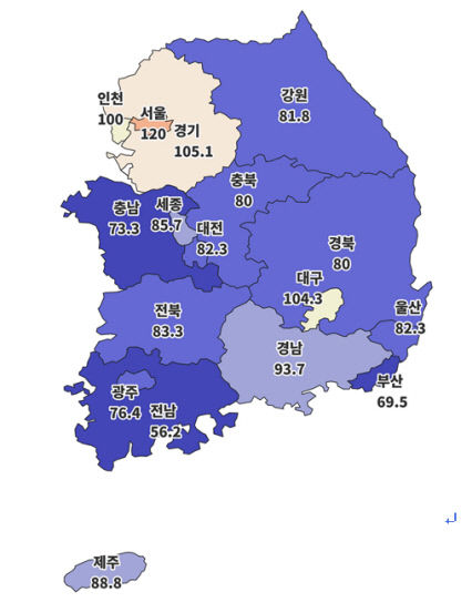 대구 주택사업경기 10개월 만에 긍정 시그널 떴다