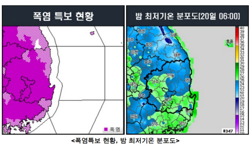습기 몰고 온 태풍에 대구경북 푹푹 찌는 열대야…20일 낮 최고 36도