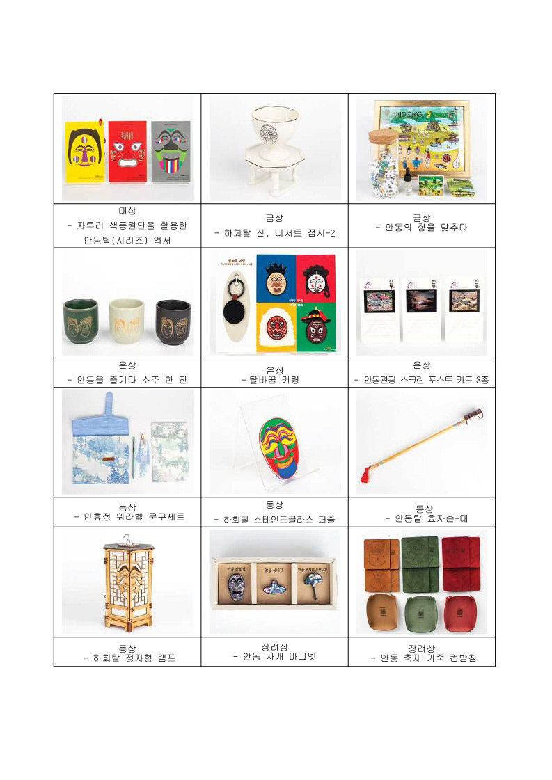 제3회 안동여행기념품 공모전서 안동탈 엽서 대상