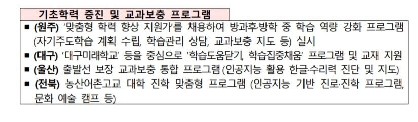 대구·구미·울진 등 전국 12곳 사교육 부담없는 지역·학교 선정