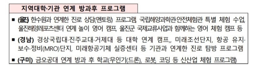 대구·구미·울진 등 전국 12곳 사교육 부담없는 지역·학교 선정