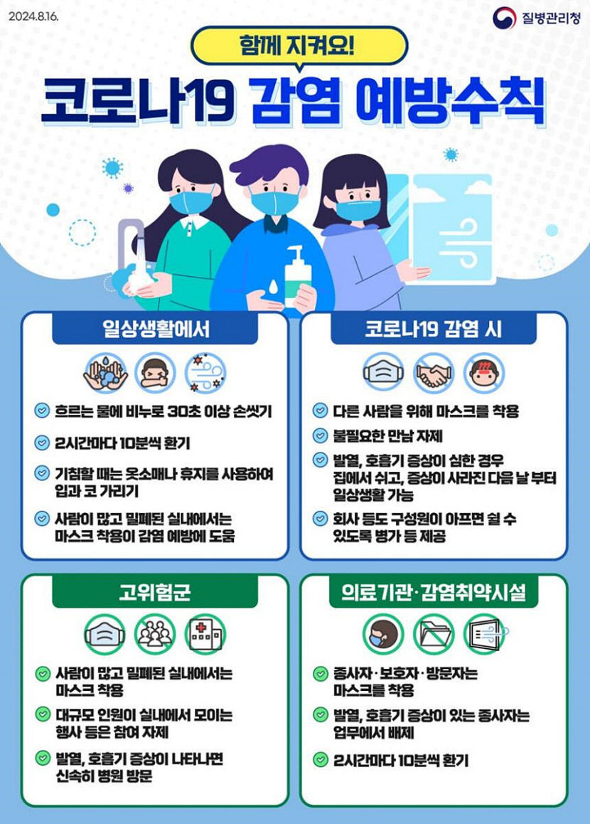 대구시, 코로나19 대응 총력…시민 위생이 관건