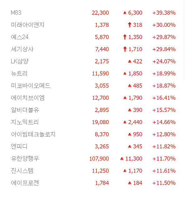 상승3.jpg