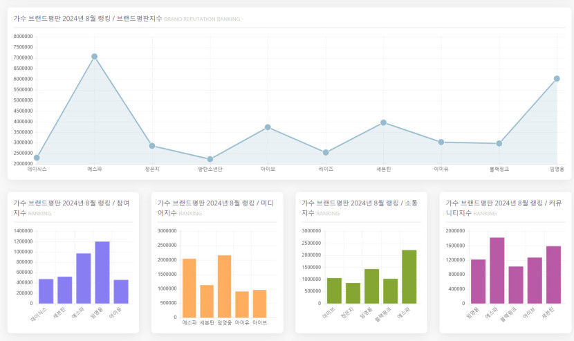 가수.jpg