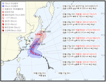 26일에도 대구경북 낮 최고 34℃ 폭염…태풍 산산 영향으로 아침에는 잠깐 선선
