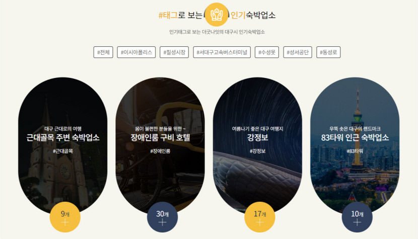 대구시, 우수 숙박시설 더굿나잇 125개소 선정