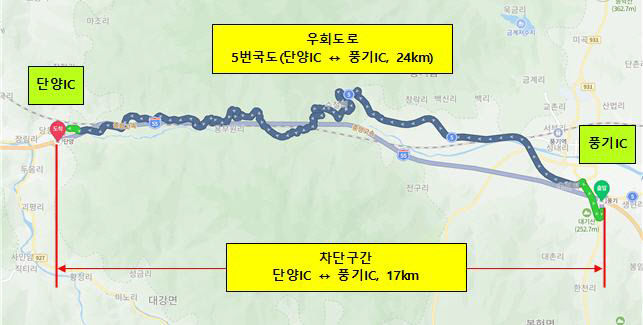 내달 중앙고속도로 풍기IC~단양IC 구간 양방향 차단