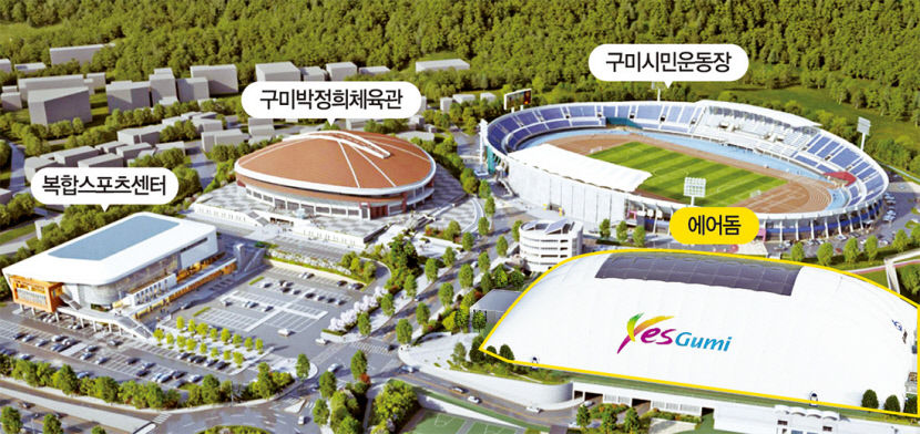 구미에 국내 최대 에어돔 육상전지훈련장 조성