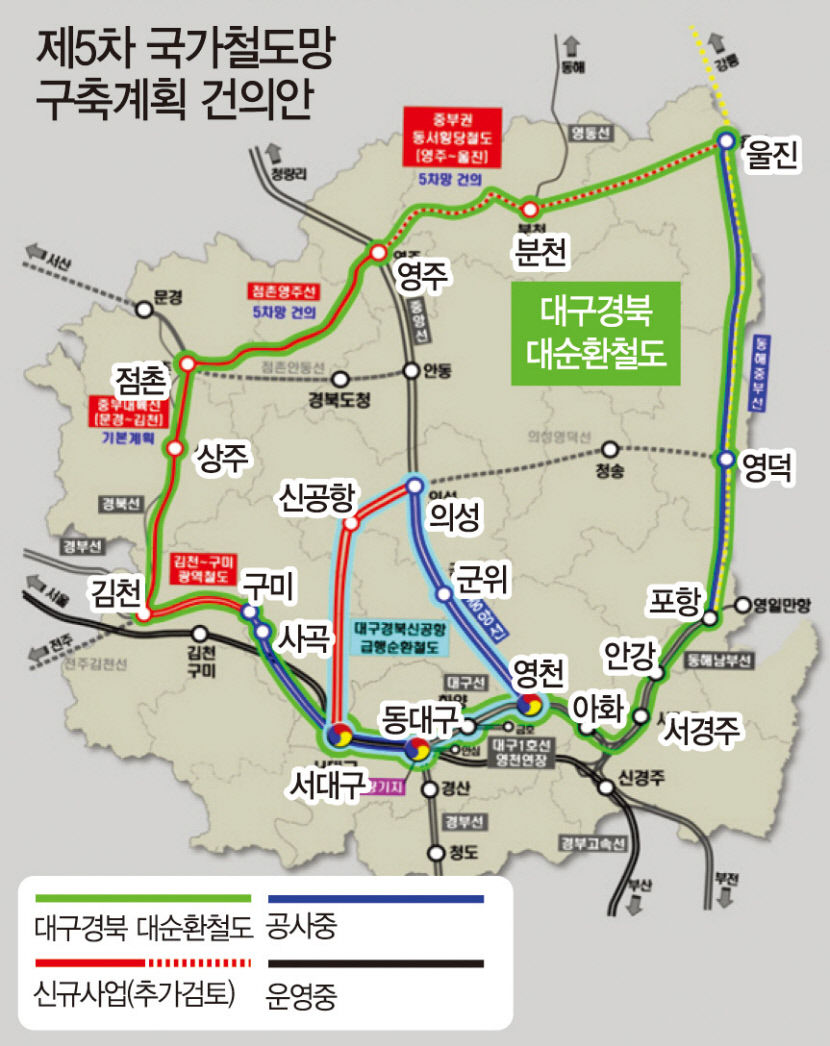 경북도, 제5차 국가철도망 구축 계획에 신규 철도사업 21개 건의