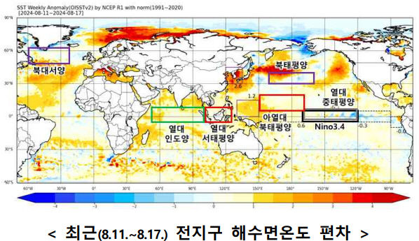 대구경북 9월에도 늦더위…태풍·가을장마로 폭우 가능성도 커