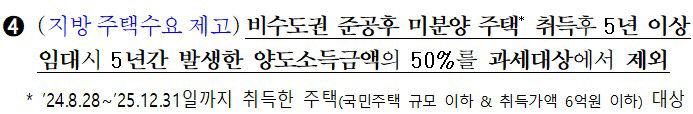 비수도권 준공 후 미분양 양도소득 과세특례…대구 영향 받을까
