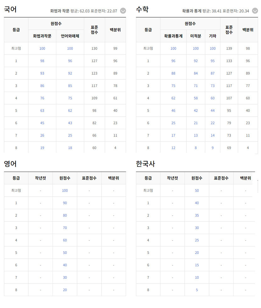 국어.jpg
