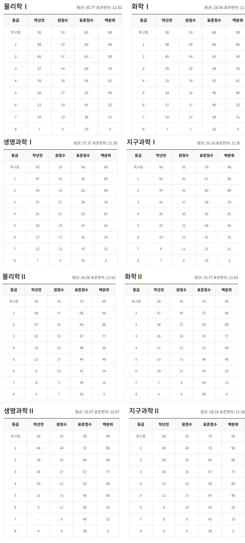 과학.jpg