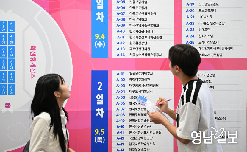 [포토뉴스] 채용기업 부스확인하는 취업 준비생