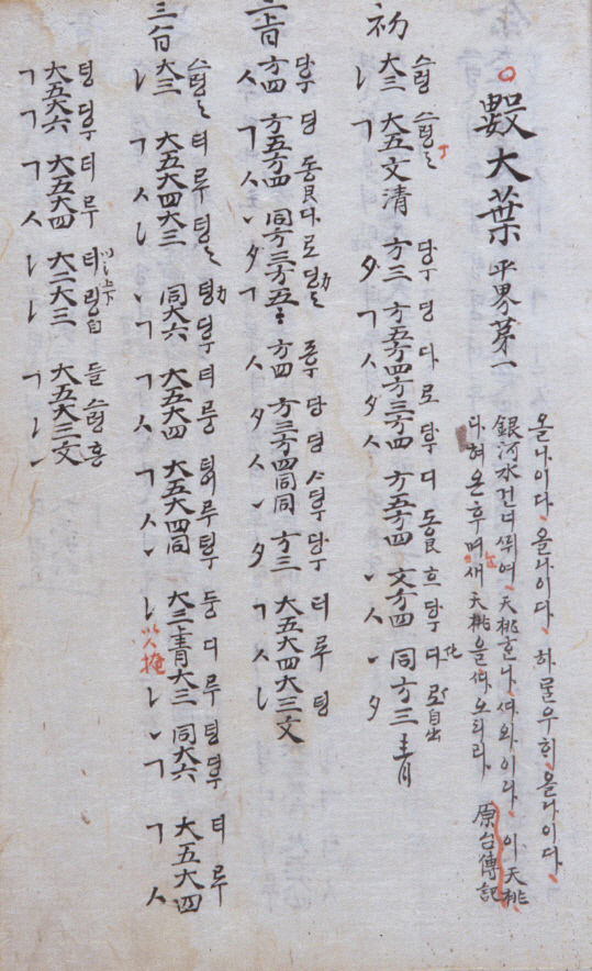 [동 추  거문고 이야기]〈17〉거문고 명인 어은(漁隱) 김성기