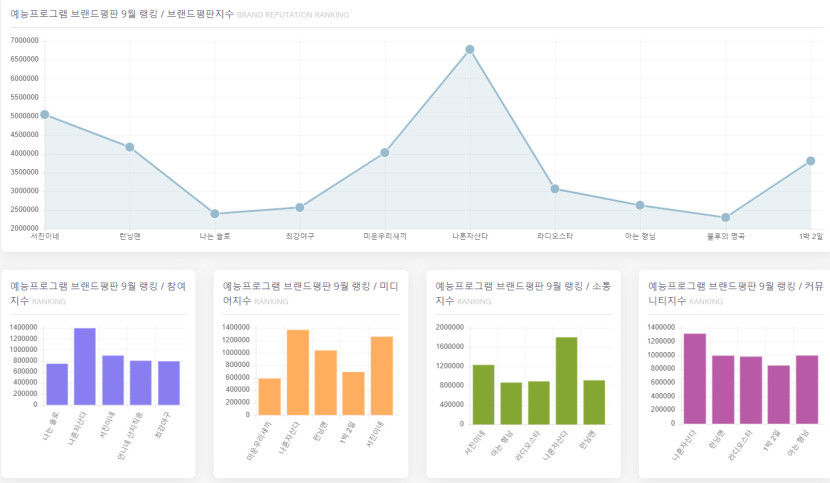 예능.jpg