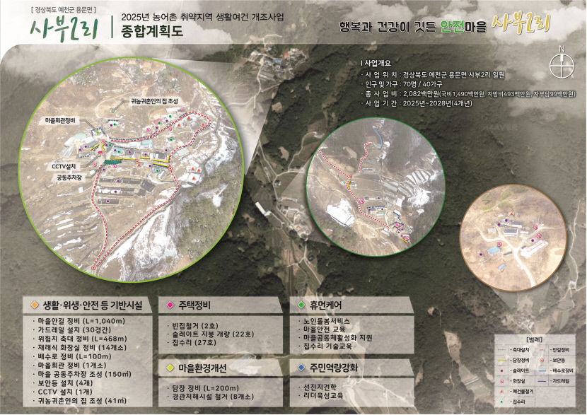 예천 용문면 사부2리, 유천면 중평리 생활환경 바뀐다