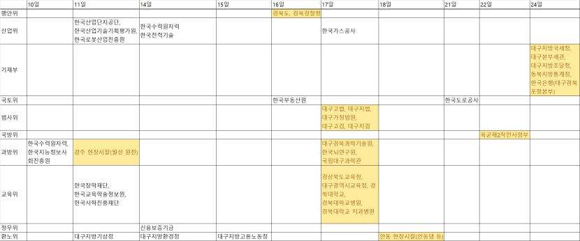 TK 지역 기관 국정감사 일정 대부분 확정…10월17일 집중