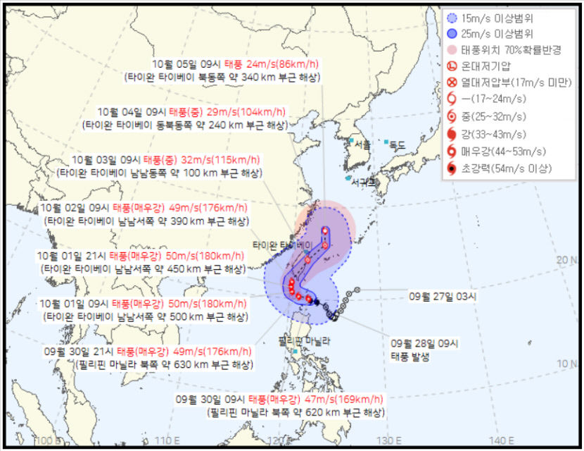 태풍 끄라톤 북상 중…동해안 지역에 강한 비 가능성
