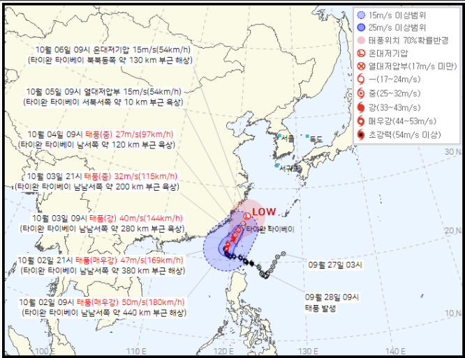 태풍 끄라톤 대만 부근에서 소멸 전망…국내 직접적 영향 없을듯