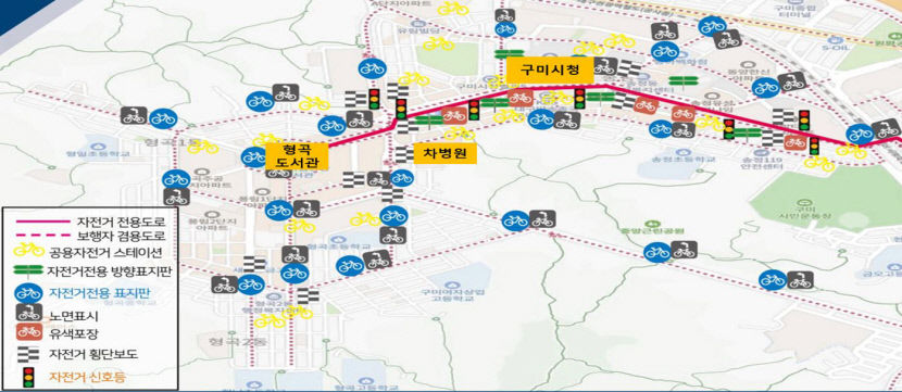 오는 2027년까지 마무리할 구미시의 자전거 모범도시 조성 계획도.<구미시 제공>