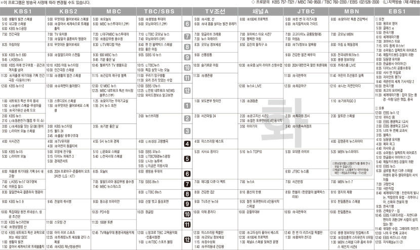 10월8일(화) TV 편성표