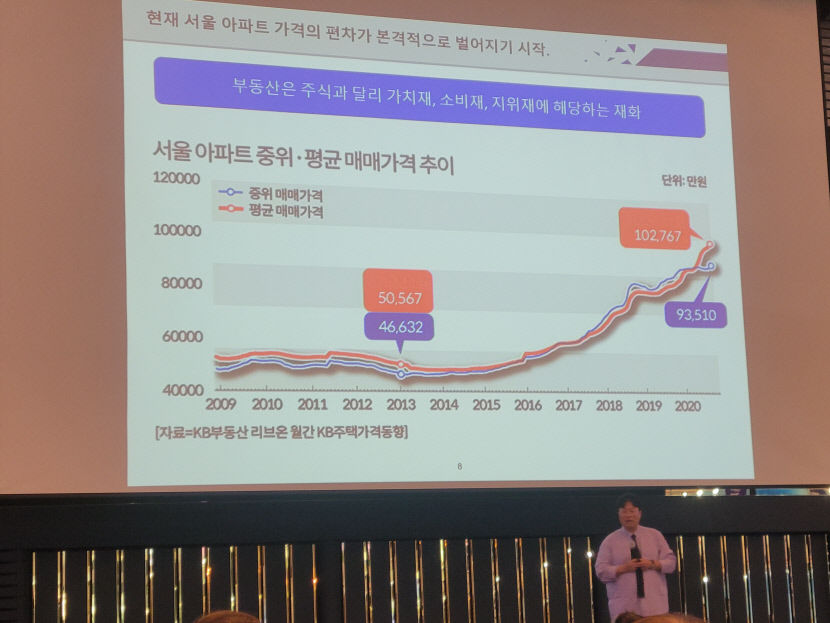 15만 부동산 유튜버가 말하는 시장 트렌드 서울 주택시장도 양극화 본격화 초입