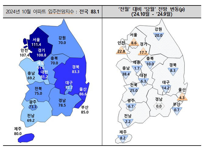 대구권 아파트 입주율, 소폭 상승…입주전망지수는 올 들어 최저