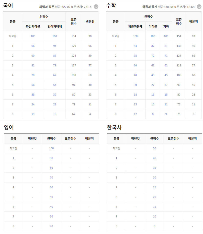 국어.jpg