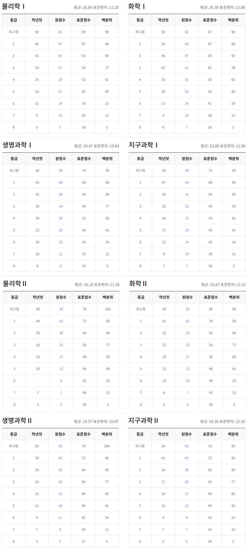 과학.jpg