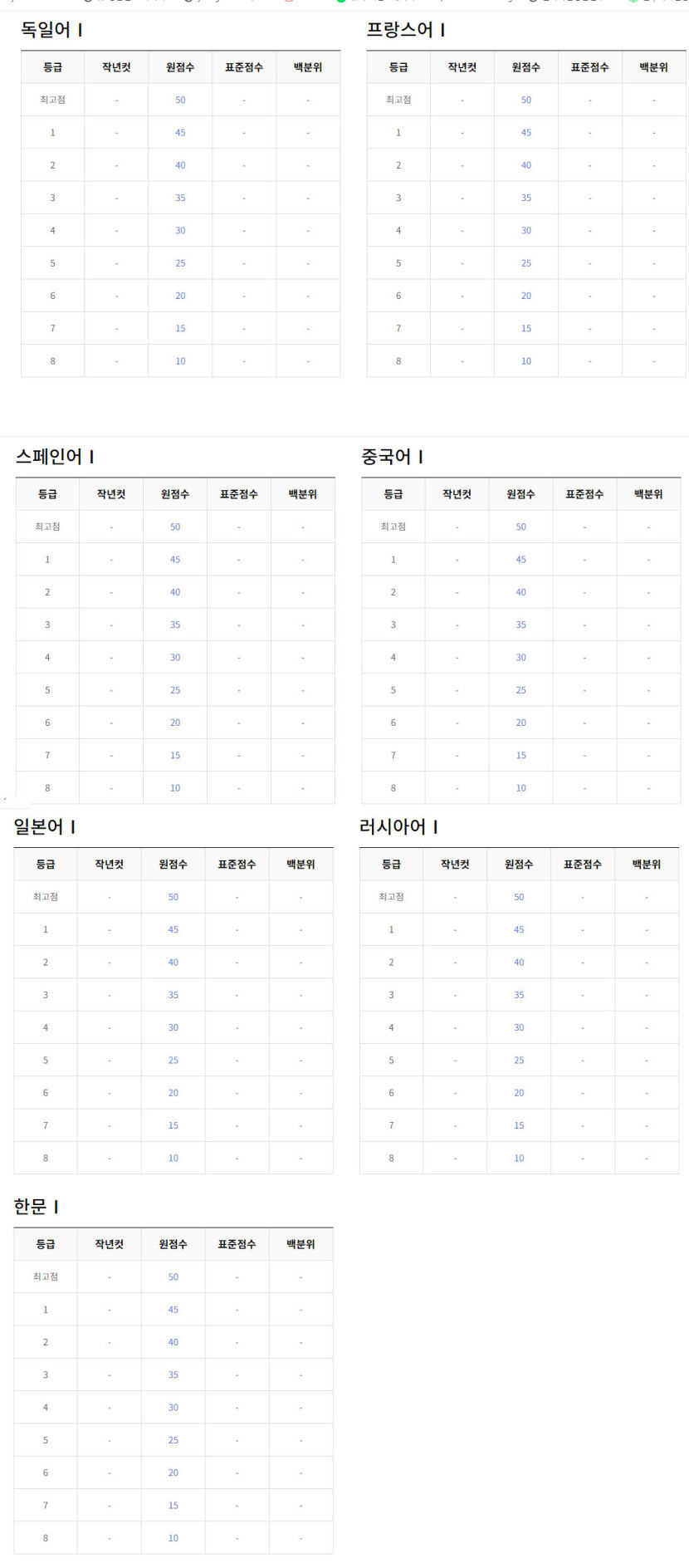 외국어.jpg